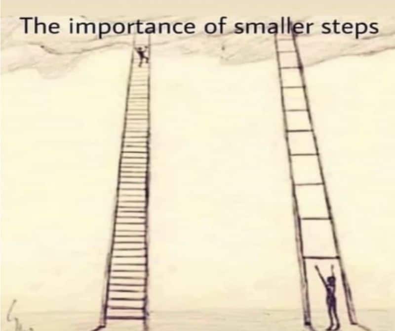 The importance of smaller steps